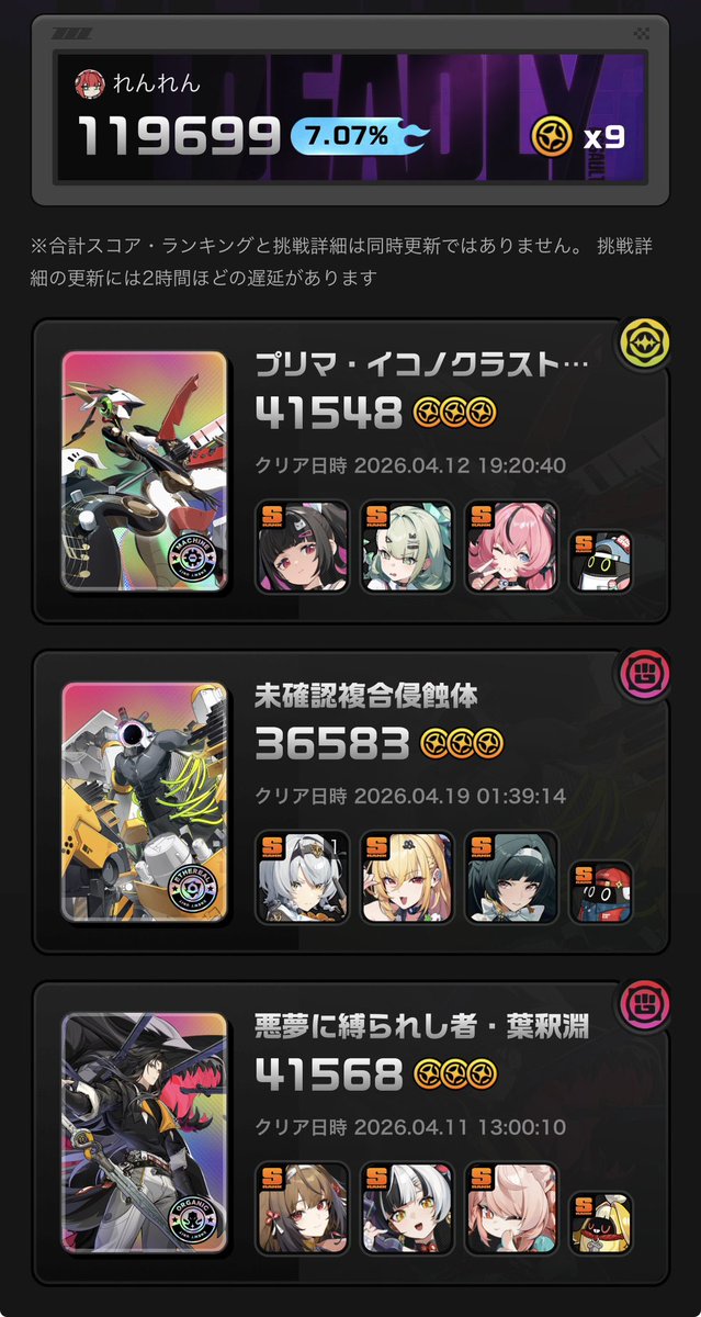 renren286's tweet photo. 比較対象が橘福福であれだけど、シーシィアに変えたらスコア10000伸びた(･ω･) https://t.co/SDnycvJCKt