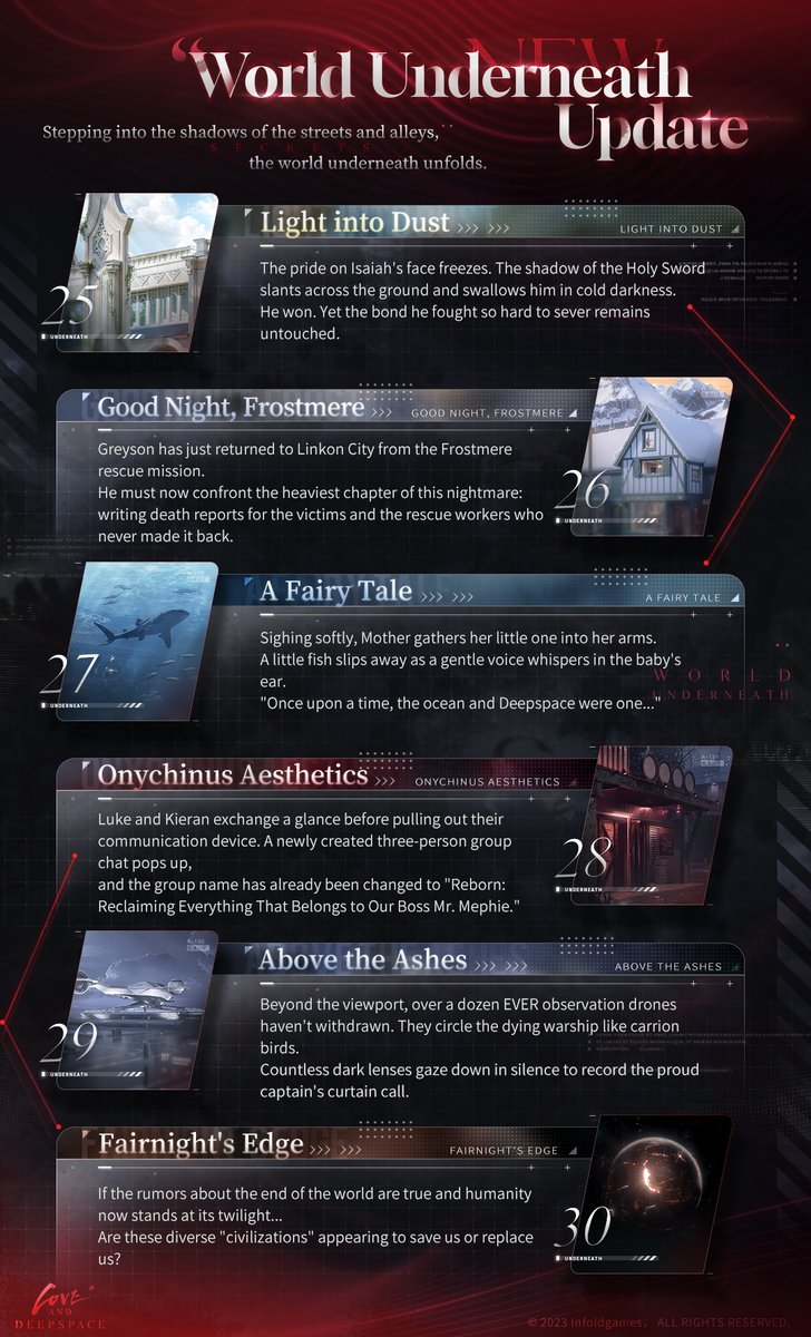 Love_Deepspace's tweet image. [World Underneath] Update

After 05:00 on Apr. 21 (server time), six new stories in [World Underneath] will be available.
Stepping into the shadows of the streets and alleys, the world underneath unfolds.

💫World Underneath: Chapter 25-30
The new chapters [Light into Dust],