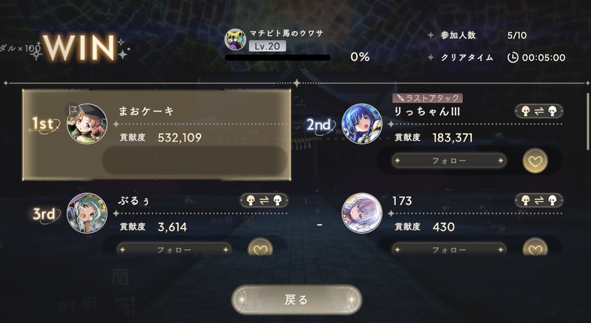 マオケーキ tweet media