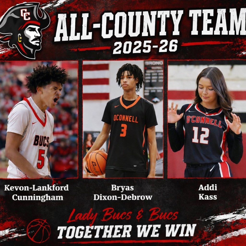 ocpbuccaneers's tweet photo. Congratulations to our basketball players who were voted to the All-County Team for boys and girls basketball this season!  Great job representing Buc Nation! 🏀🏴‍☠️ https://t.co/bcM2IoaB1i