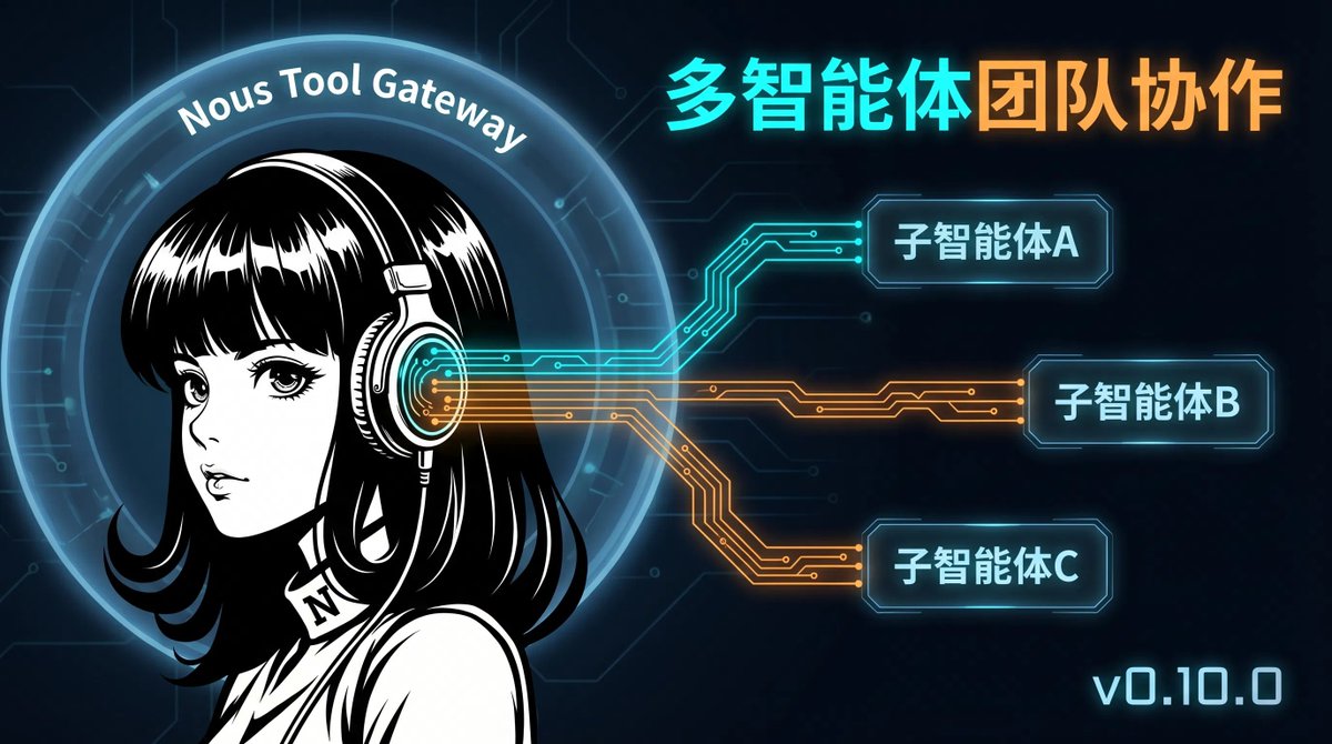 Hermes 多 Agent 深水区：三个高级实战技巧 

90% 的人用 Hermes，还停留在助手阶段：把所有需求塞进一个 Prompt，然后看着它串行执行。

这种用法在多 Agent 并发场景下有三个隐性代价：

      •Token 浪费：子 Agent 继承冗余历史信息。

      •指令稀释：长上下文中关键指令权重衰减。