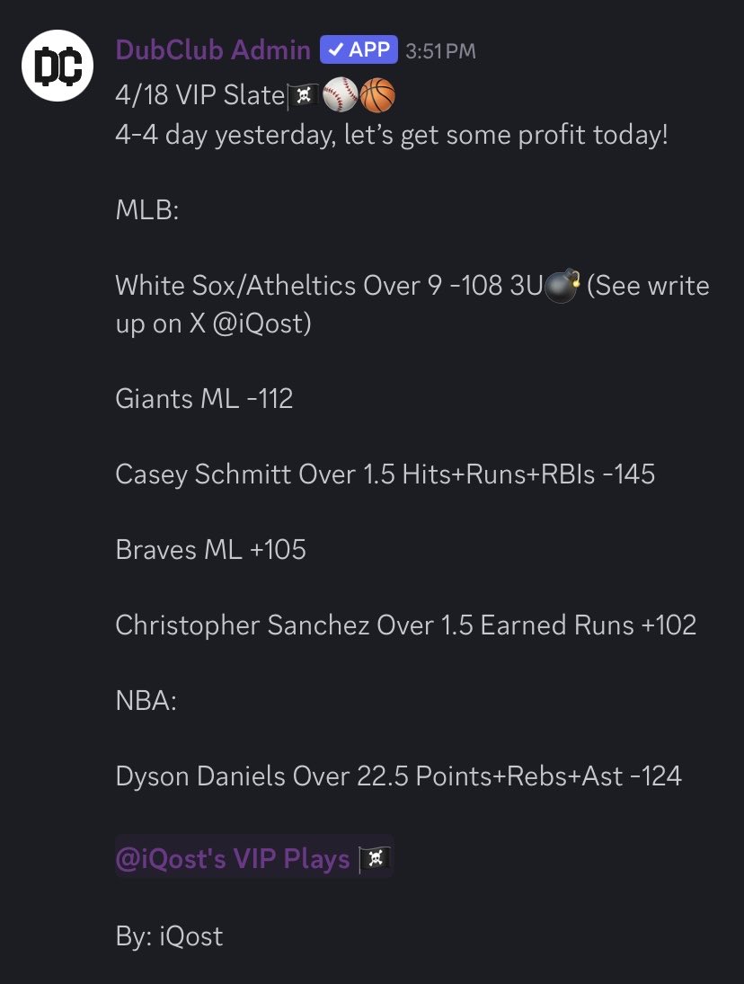 iQost's tweet image. Another 3U MLB Max Play cash! I’ve lost count! VIP goes 5-1 for +5.22U!🏴‍☠️✅

White Sox/Atheltics Over 9 -108 3U💣✅
Giants ML -112✅
Casey Schmitt Over 1.5 HRR -145✅
Braves ML +105✅
Christopher Sanchez Over 1.5 ER❌
Dyson Daniels Over 22.5 PRA -124✅

#GamblingX #FreePlays #MLB