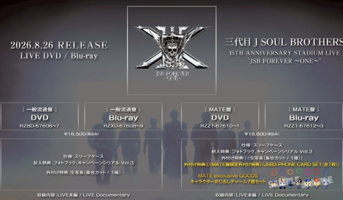 スタジアムLIVEの映像🏟💿
『PRIDE』関しては
絶対に2日目を採用して欲しい

♬.*ﾟひとりじゃないから…を
僕らがいるから…•*¨*•♬︎に変えて歌ったØMIくんのメッセージを保存したい

隆二作詞のこの曲を
ØMIくんのメッセージアレンジ

MATEもみんないるからね👍 ̖́-︎