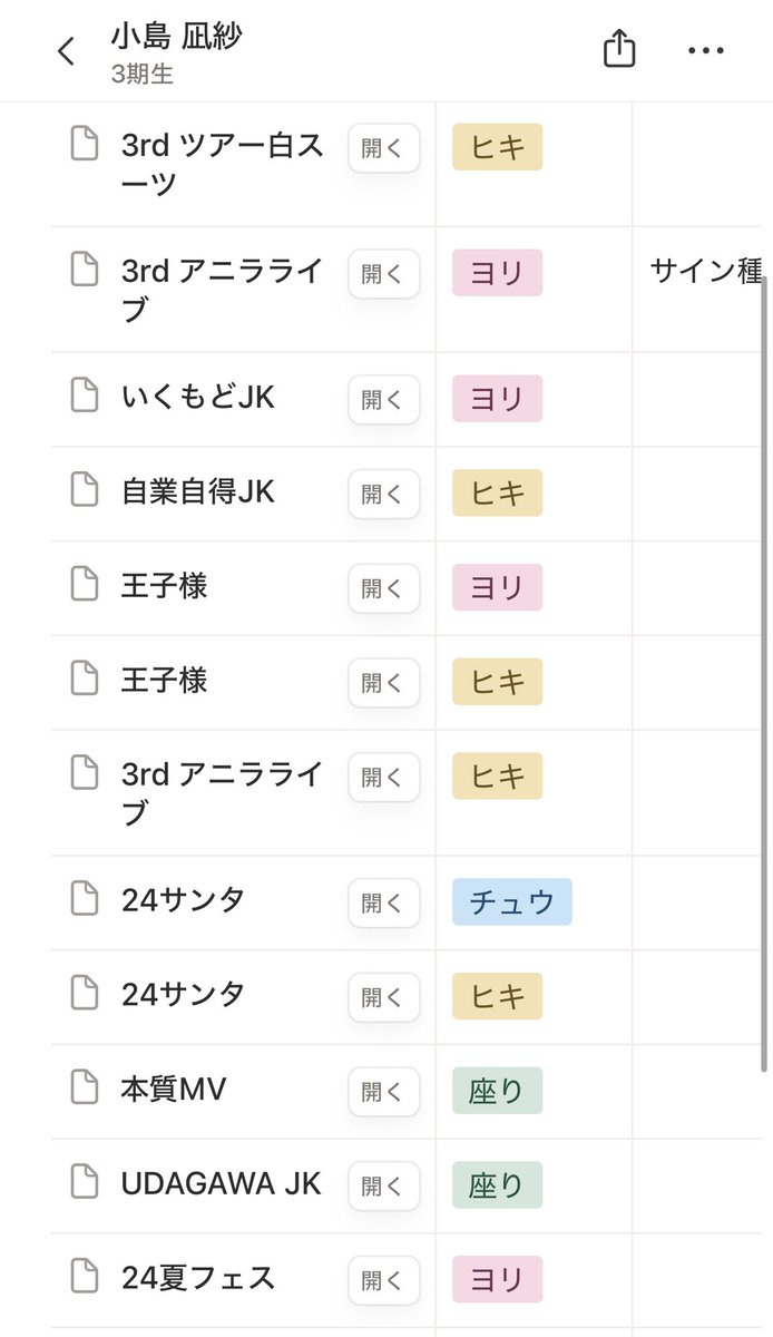 ⋆˚࿔ tweet media