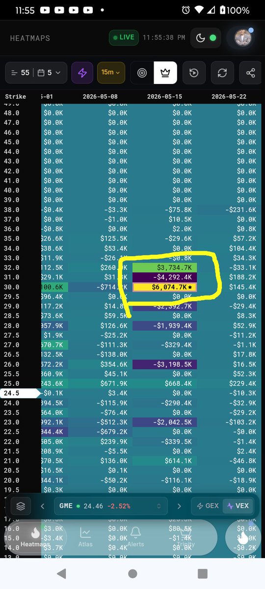 HeatSeeking Trades. tweet media