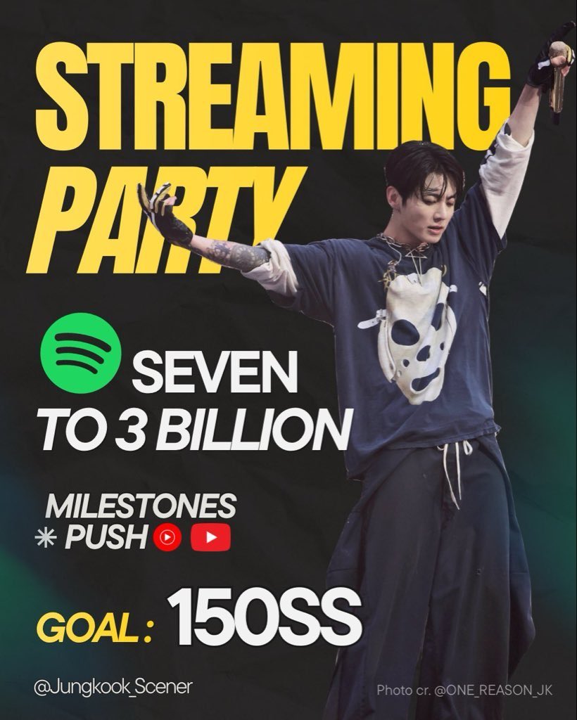 JungKook YouTube Streaming Team tweet media