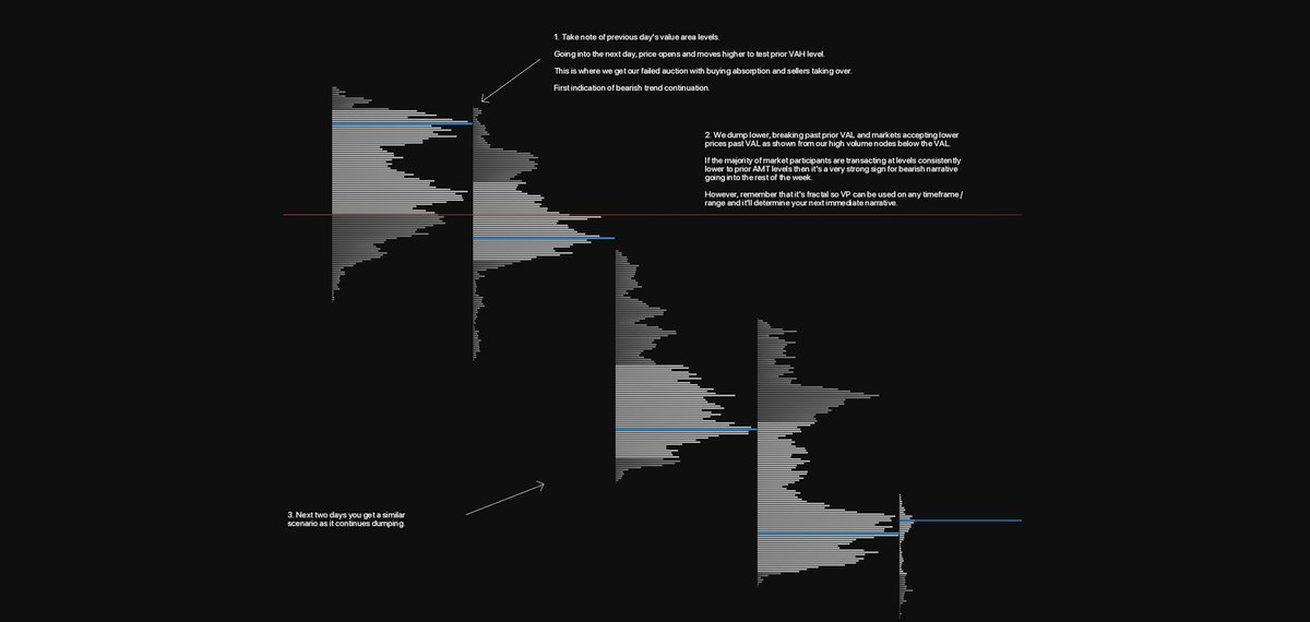 The Market Architect tweet media