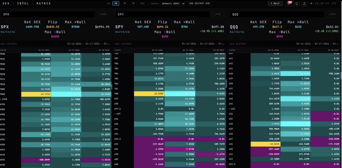 WhoisDave tweet media