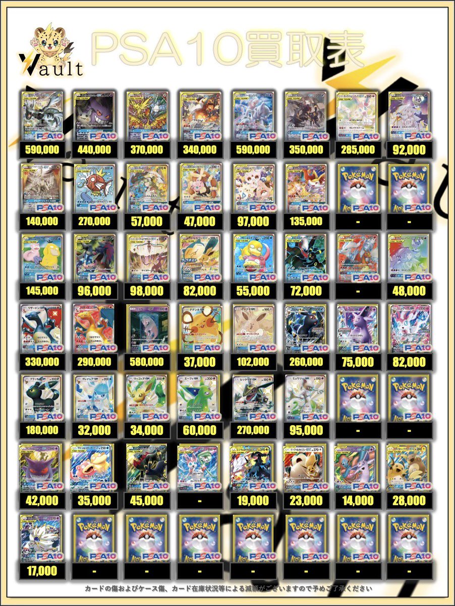 Vault大阪 tweet media