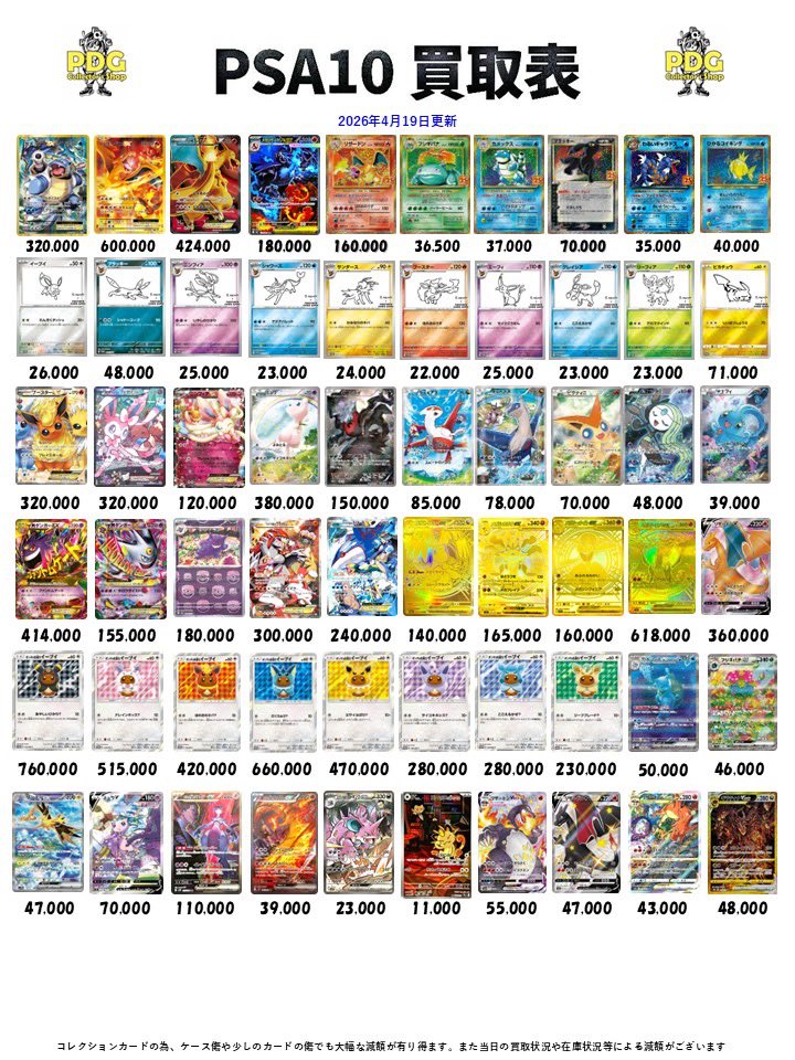 PDGcollectors's tweet image. 本日の買取表でぇす‼️

本日も多数買取致しますのでお持ちの方はぜひ当店へお持ち込みください✨
美女👸🏻が査定します⭐️

また買取表以外のラインナップでも大丈夫です👍

皆様のご来店お待ちしております‼️

#秋葉原　#PSA10 #PSA #ポケカ　#ポケモンカード