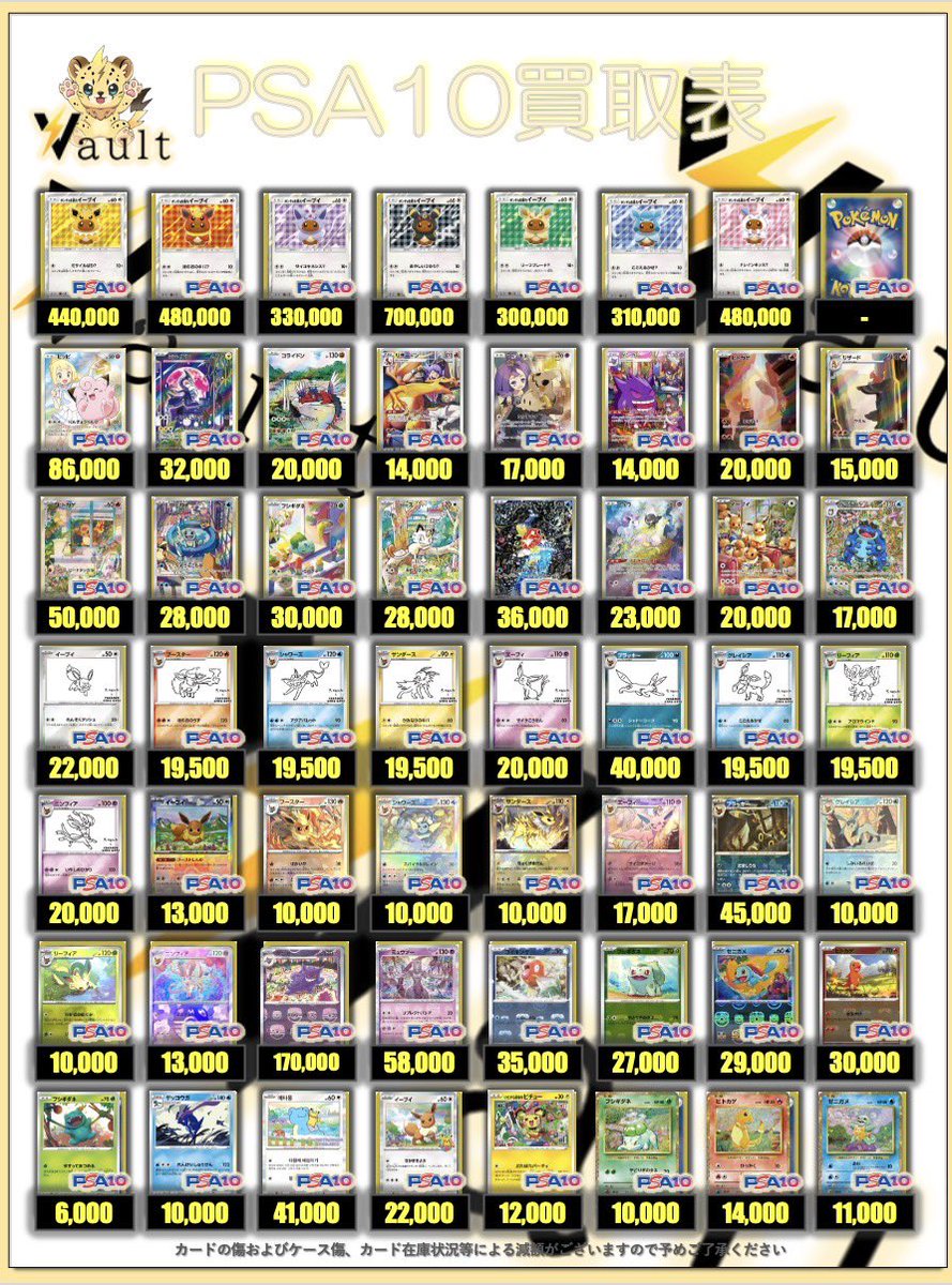 Vault大阪 tweet media