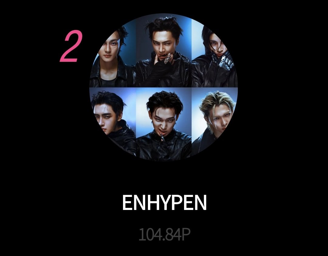 ENHYPEN VOTING TEAM tweet media