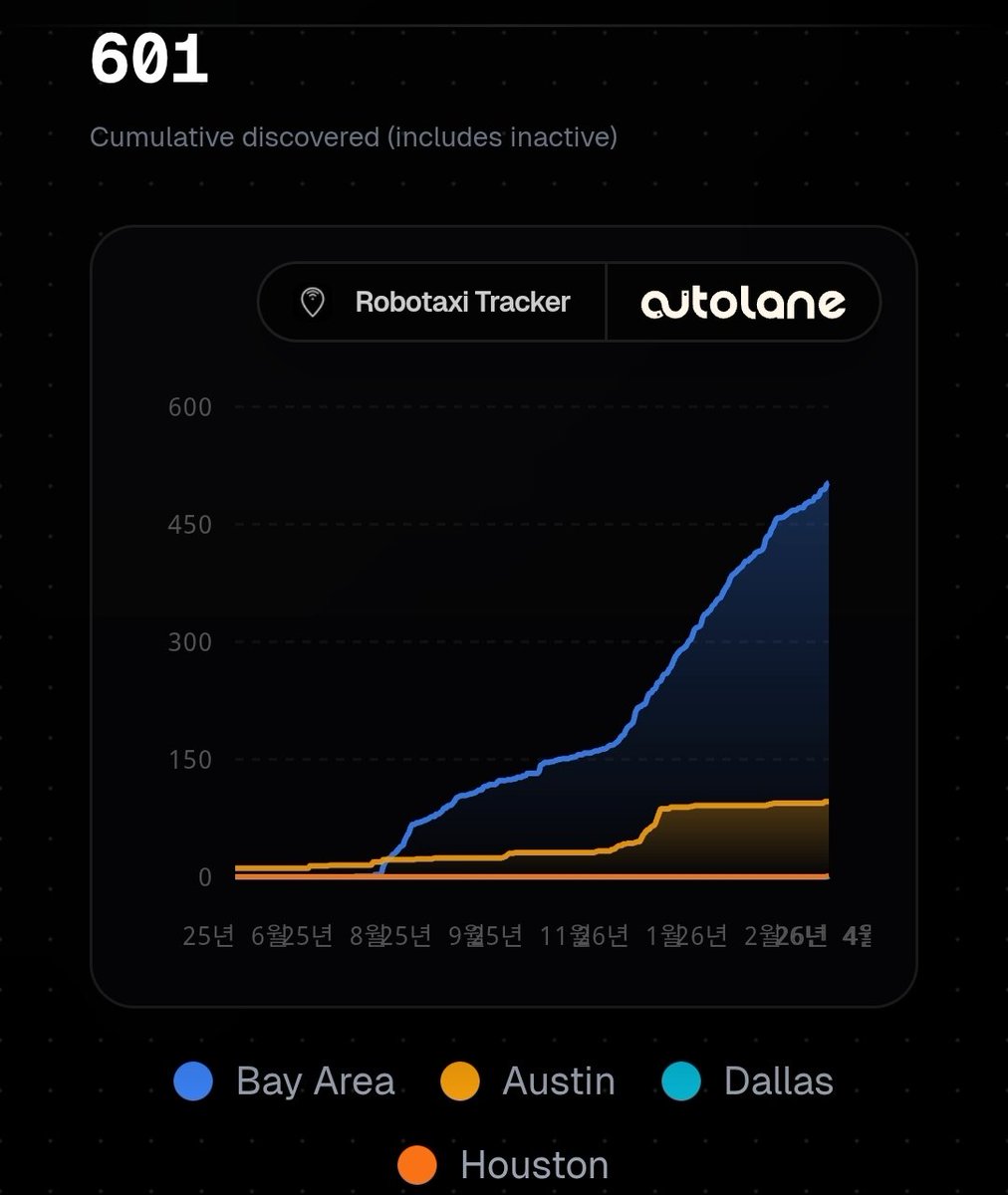 Dan Musk tweet media