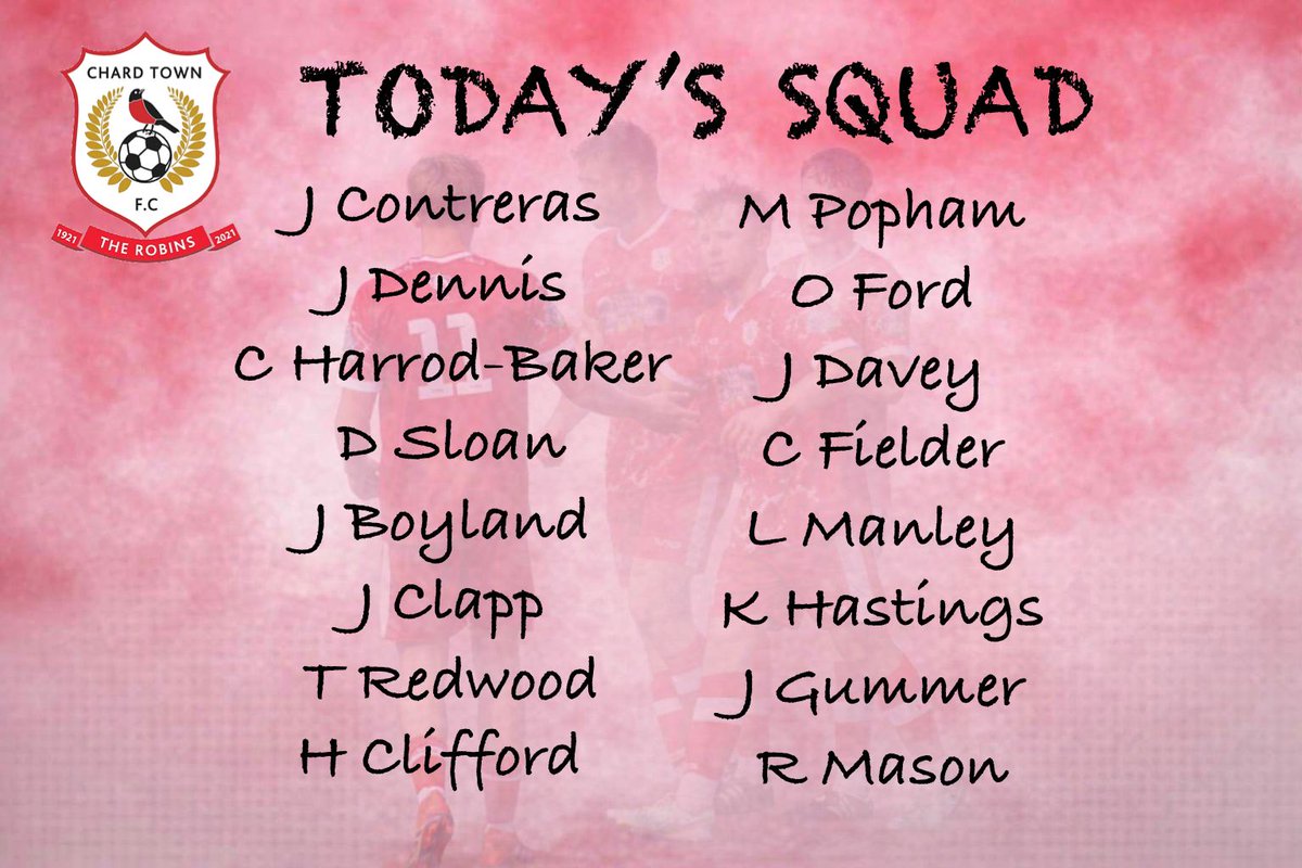 ChardTownFC tweet picture