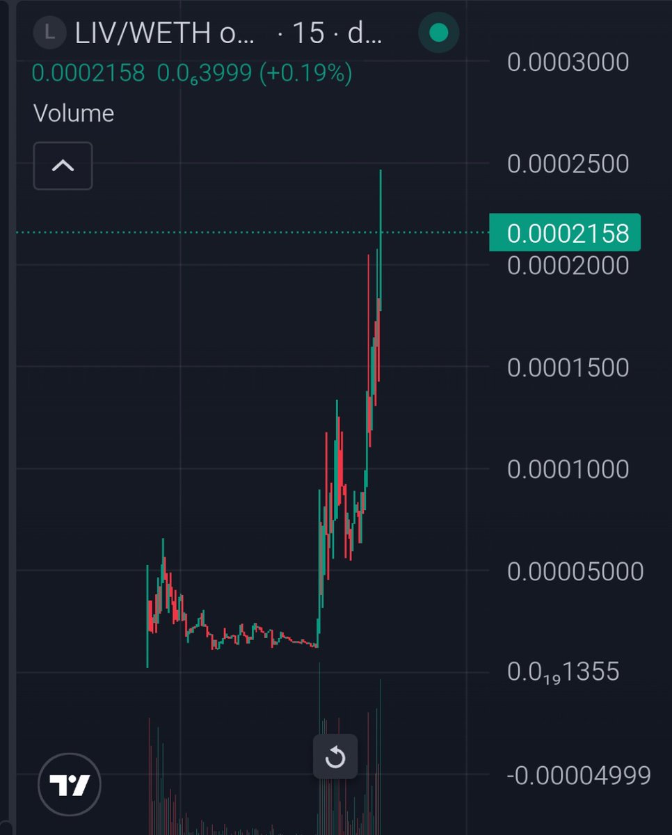 RyoshiPlays 𓃵 tweet media