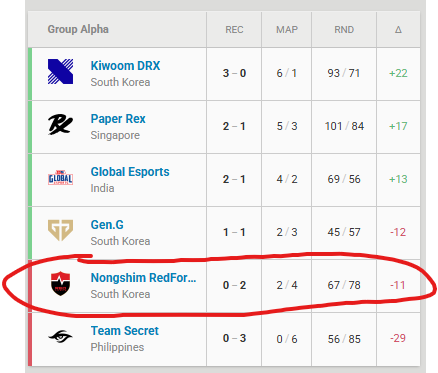 VIT BRASIL 🐝🇧🇷 tweet media