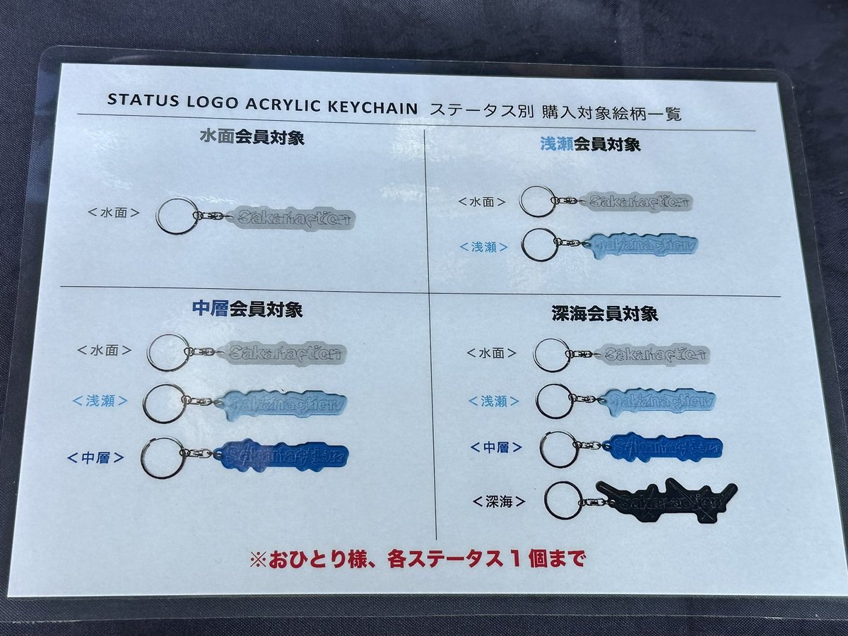 グッズ当日受付 点数制限あったからご注意ー！⚠️✨ #サカナクション