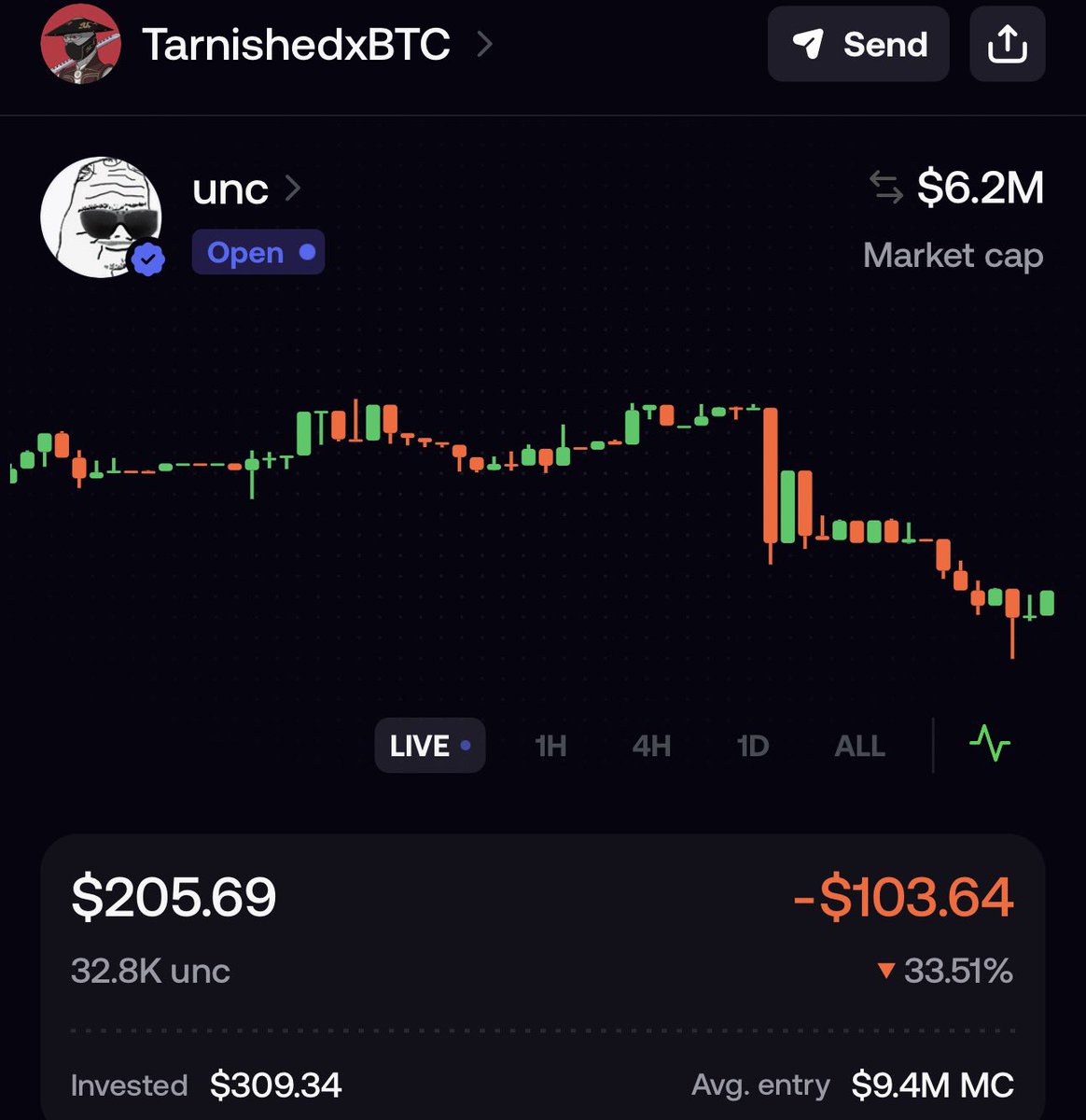 The unc’s are dumping on us
