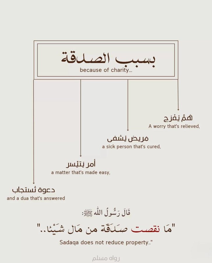 مغفرة tweet media