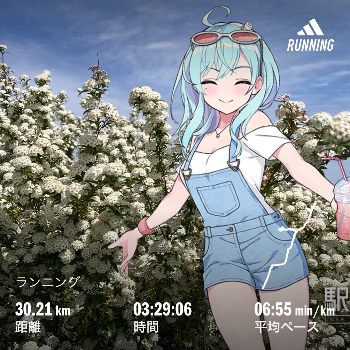 ちこり@駅メモ٩( ᐛ )و tweet media