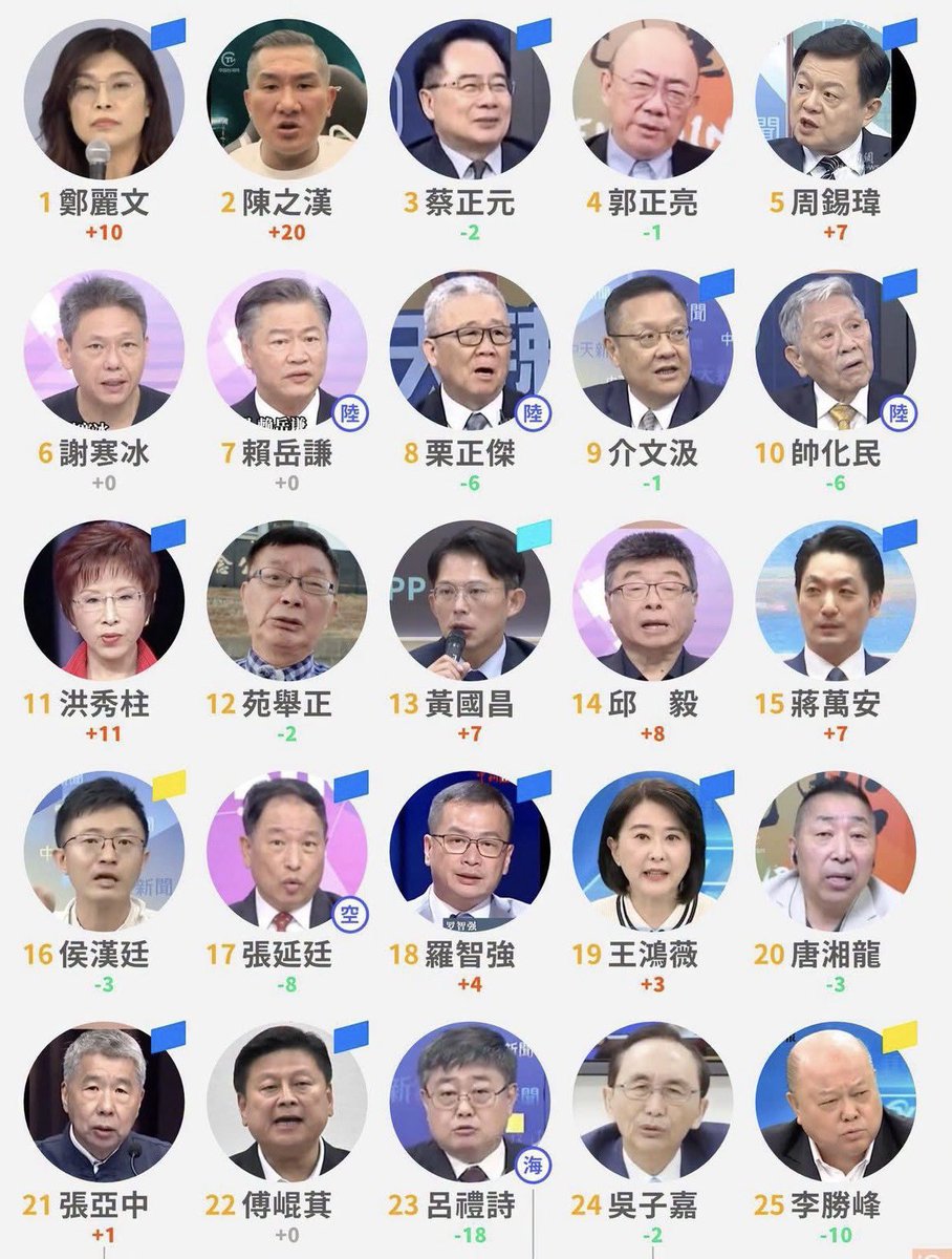 LuJun Quan tweet media