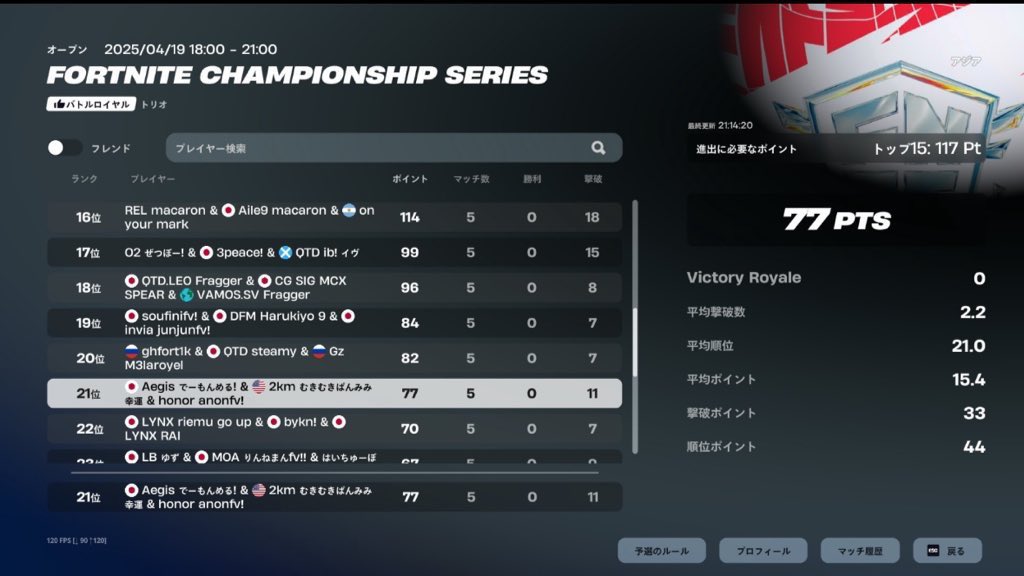 ally ぱんみみ tweet media