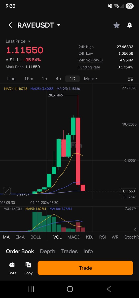 Crypto Chauhan tweet media
