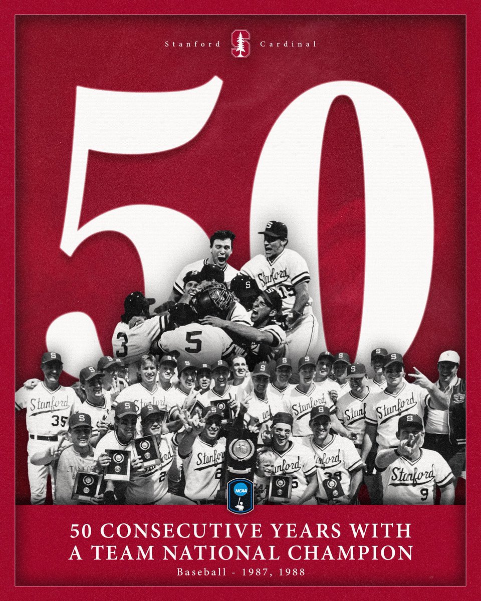 NCAABaseball's tweet image. Congratulations to @GoStanford for clinching an @NCAA record with a team championship for the 50th straight year!

@StanfordBSB has won 2️⃣ #NCAABaseball National Championships during that span. 🏆⚾️