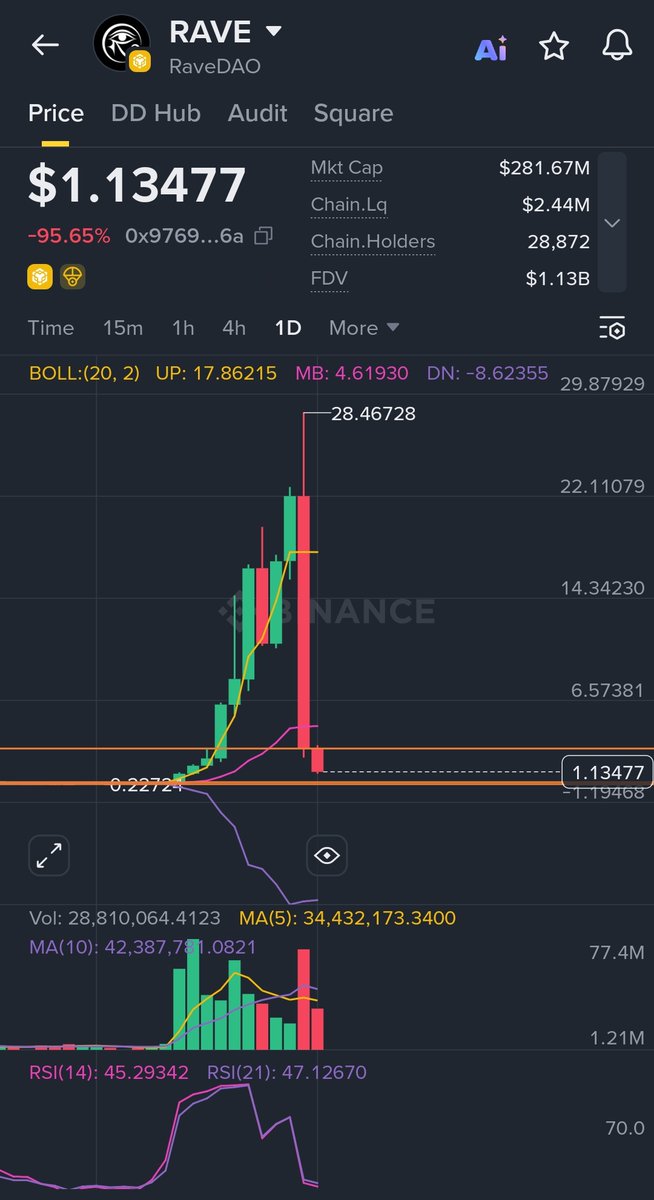 AltGemCap🐈🍫 tweet media