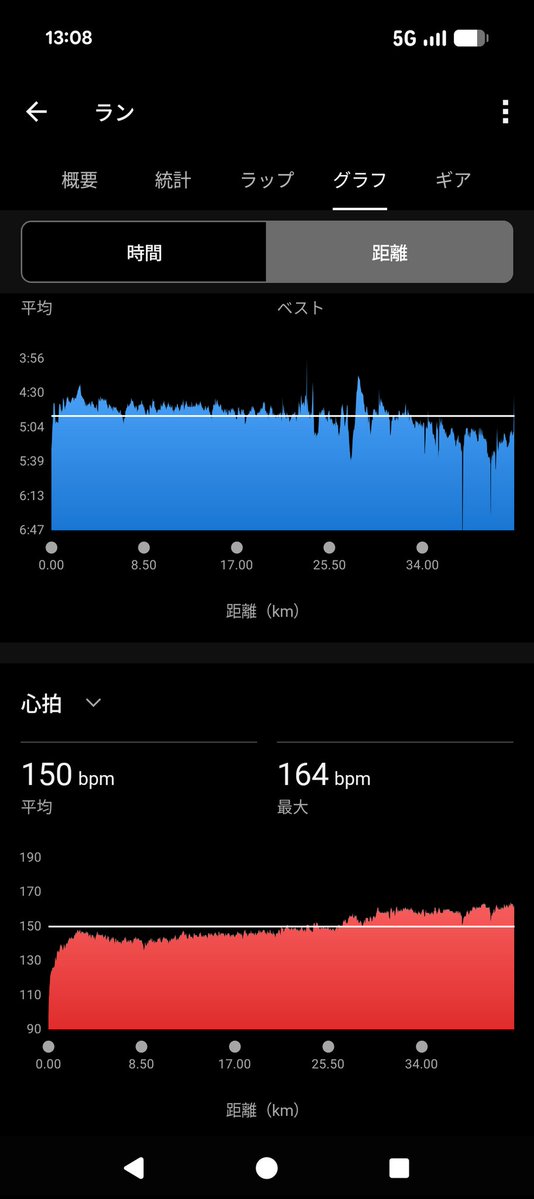 どみーとりい tweet media