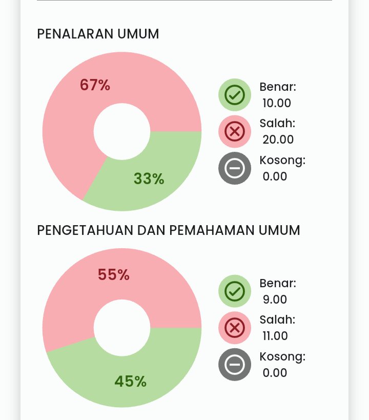 violetcipa's tweet photo. terima kasih sudah mau berjuang ya🥹🥹 https://t.co/wgR7hnrmgH
