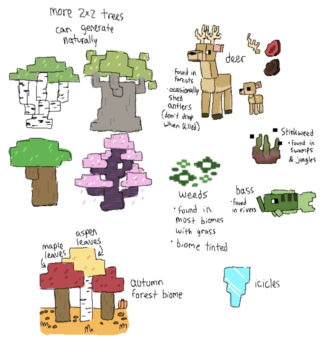 kira 🌱 🏳️‍⚧️ tweet media