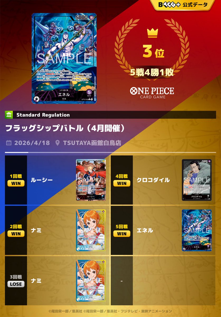 りゅう tweet media