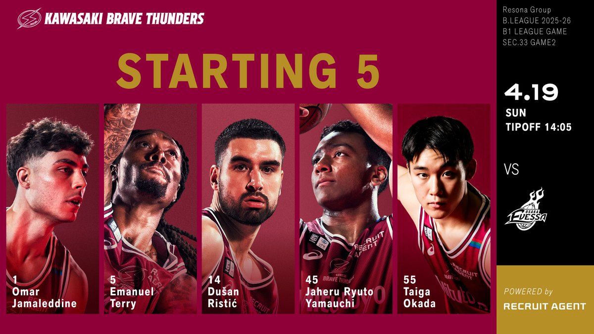 brave_thunders's tweet image. #川崎ブレイブサンダース
本日のスターティング5
powered by #リクルートエージェント

4/19(日)
vs #大阪エヴェッサ

#1 オマール・ジャマレディン
#5 エマニュエル・テリー
#14 ドゥシャン・リスティッチ
#45 山内ジャヘル琉人
#55 岡田大河

▽バスケットLIVE
basketball.mb.softbank.jp/lives/505438?u…