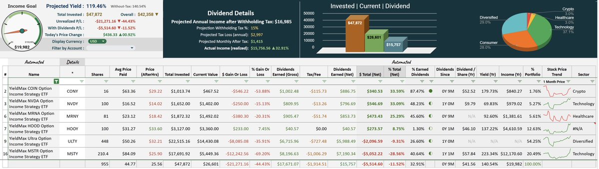 CommonMan tweet media