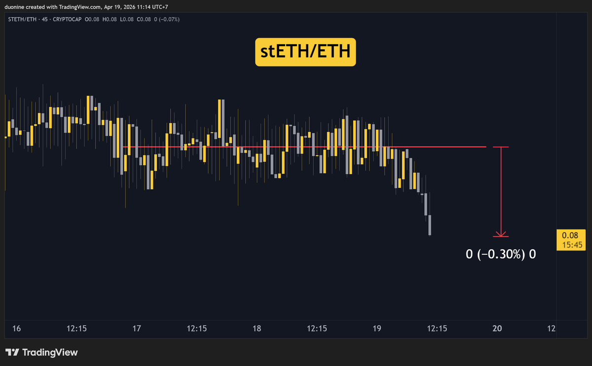 Duo Nine ⚡ YCC tweet media