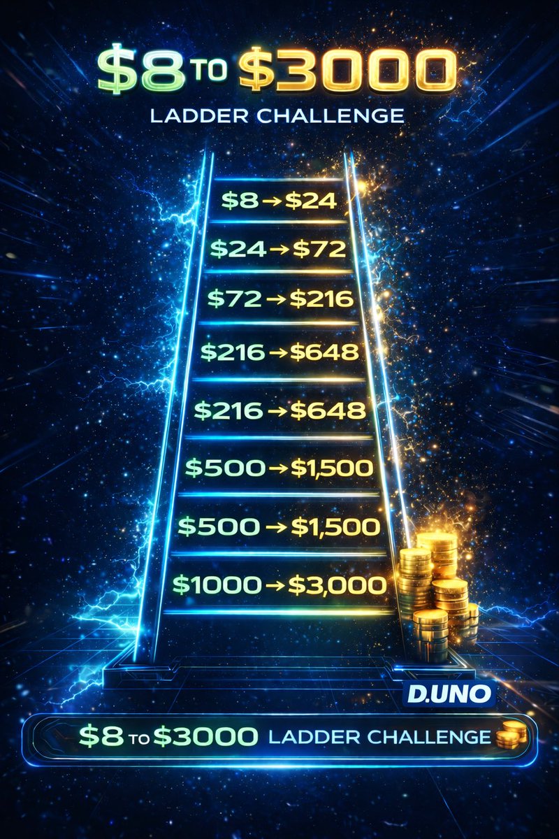 PlutoDFS's tweet image. Let’s get it going…$8 to $3k ladder challenge
#Uno #LoL #esports #PrizePicks #tennis