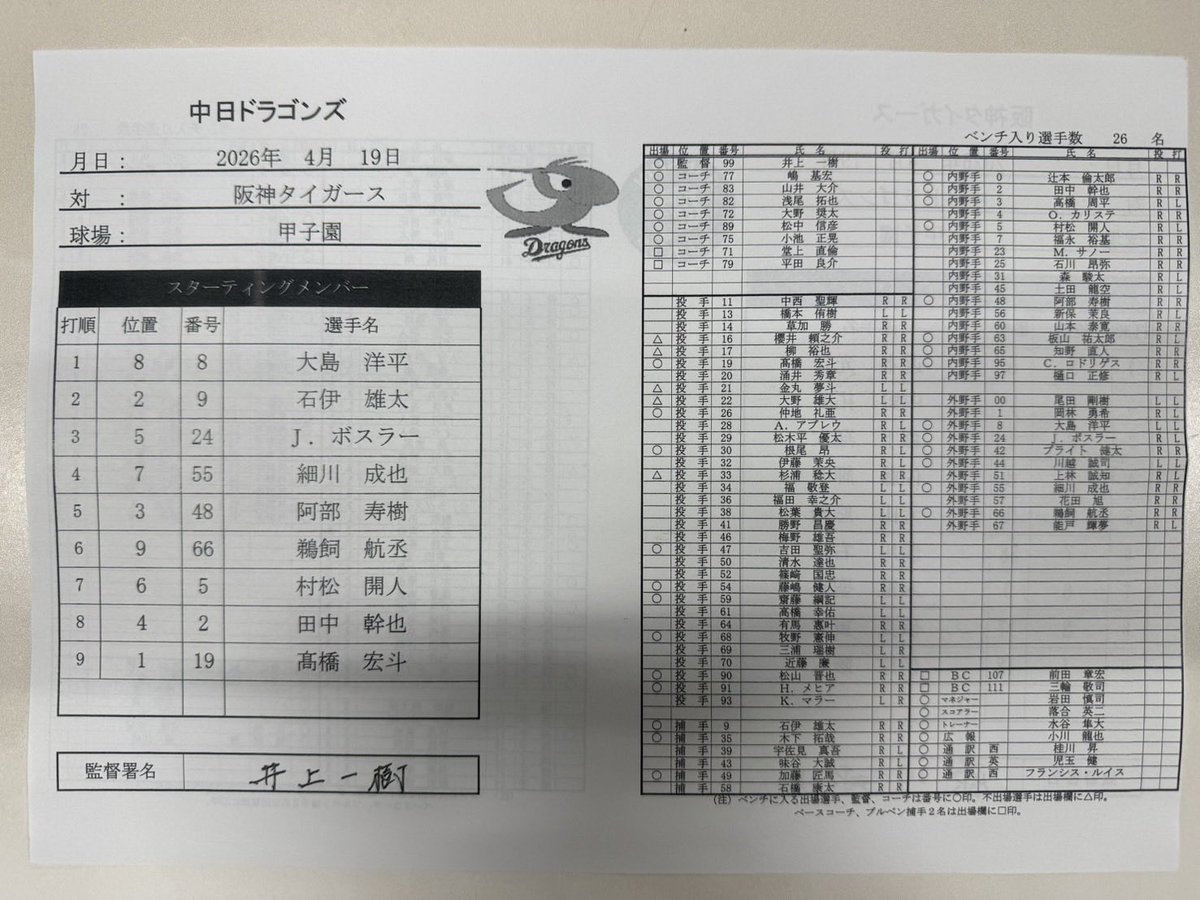 中野雄太【スポーツ報知・阪神担当】 tweet media