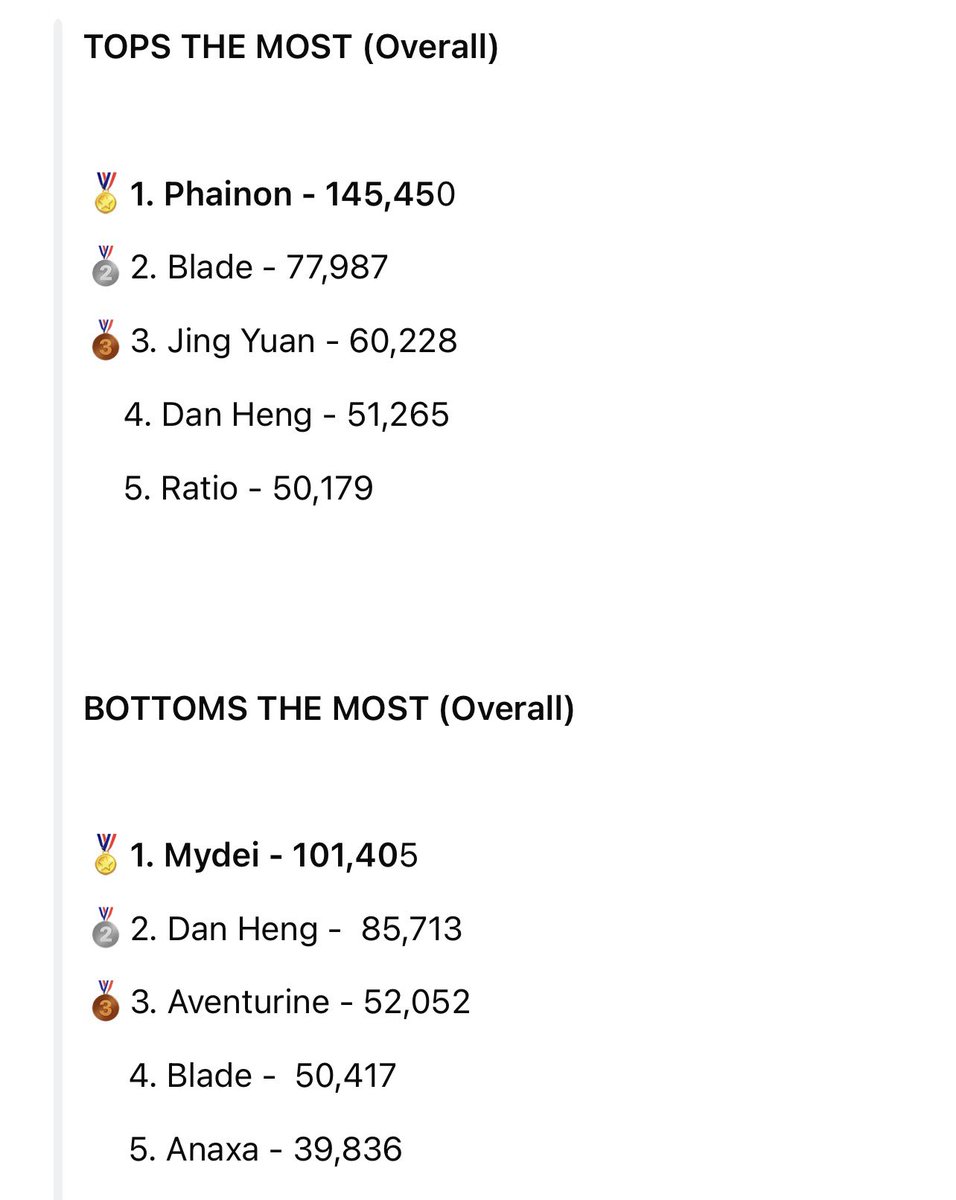 𝓛𝓾𝓱𝓻𝓲𝓼𝓱𝓪 tweet media