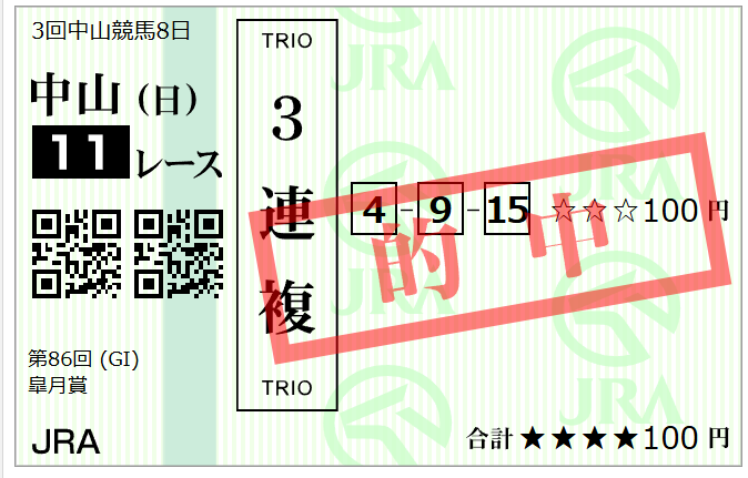 久しぶりにオーシャンS以来の天才