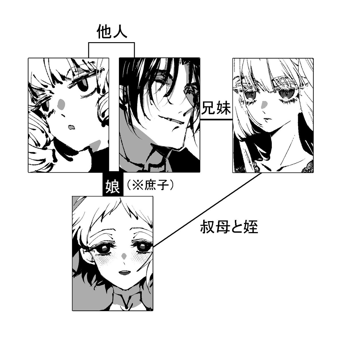 こういうことやねん図