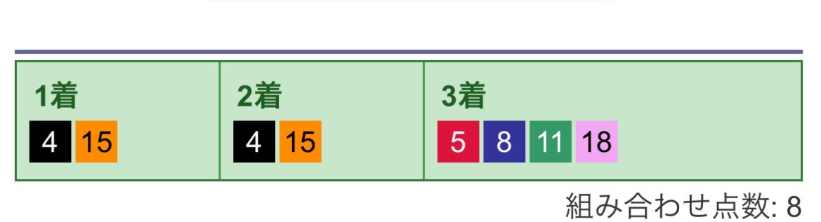 すけべえさん tweet media