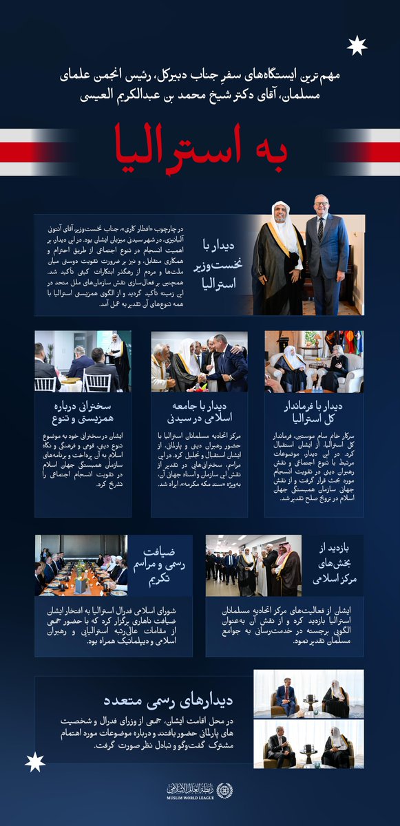 سازمان همبستگى جهان اسلام tweet media