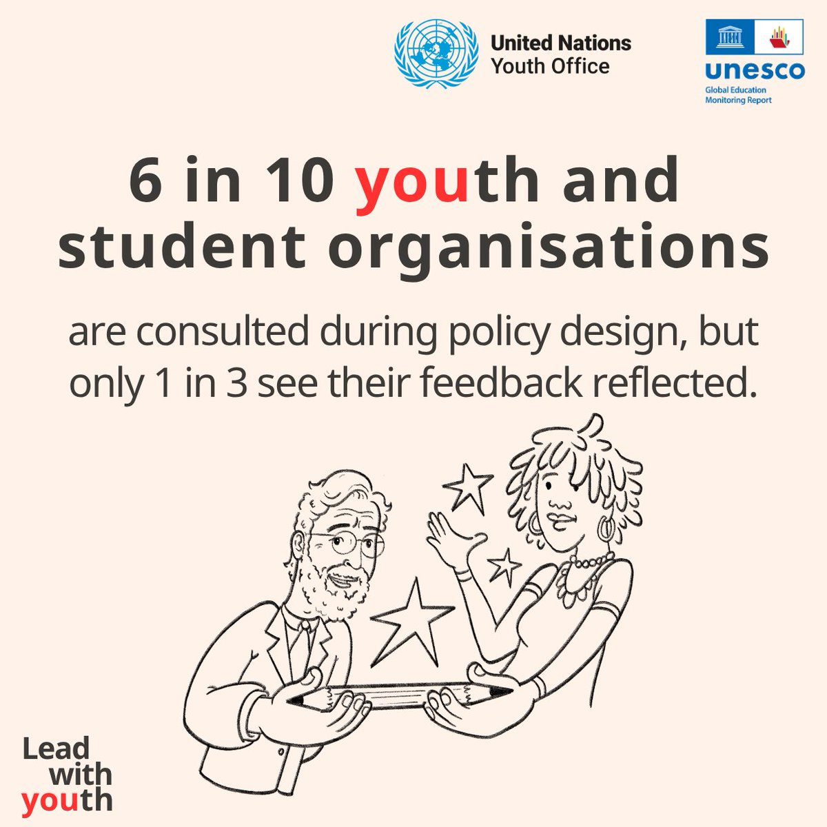 Global Education Monitoring Report UNESCO tweet media