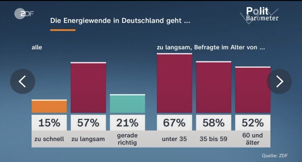 Karsten Rose 🇪🇺🇺🇦🇪🇺 tweet media