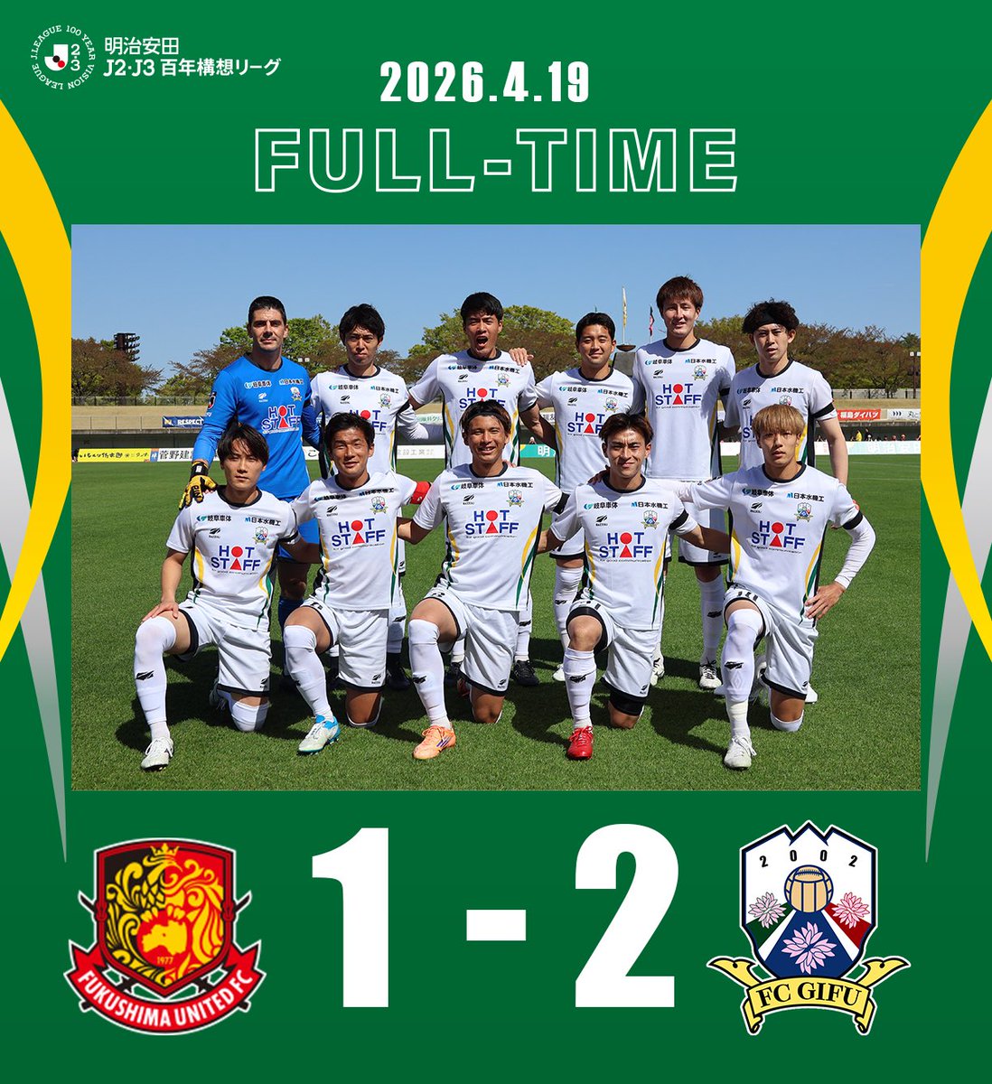 fcgifuDREAM's tweet image. 》》》𝙁𝙐𝙇𝙇 𝙏𝙄𝙈𝙀《《《
明治安田J2・J3百年構想リーグ 第11節
🆚 福島 1 - 2 岐阜

現地スタジアム、DAZNから応援ありがとうございました💚🙇

#FC岐阜 #AimHigh【広報】