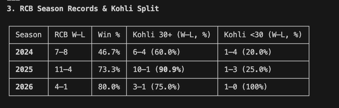 Sarath Chandra tweet media