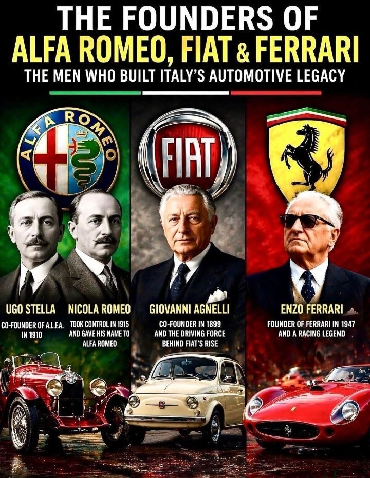 Retromania4ever's tweet photo. 3 of the #greats 🇮🇹🇮🇹🇮🇹 https://t.co/3ou4VI3BhN