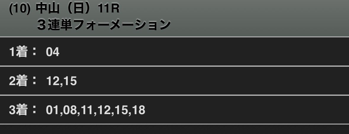 4-15-までは良かったのにな…広めにとっといてこの様