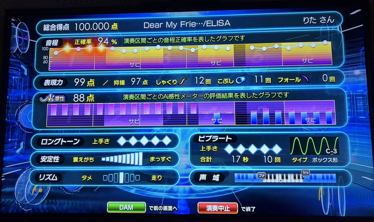 りたあん tweet media